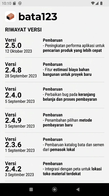 Riwayat Versi Terbaru Aplikasi bata123 untuk Android